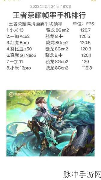 8gen2王者帧率:1. 8gen2技术助力游戏帧率全面提升