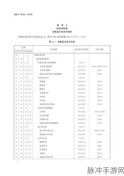 精产国品一二三产品区别视频讲解:1. 精产国品一二三:全面解析产品特色与区别