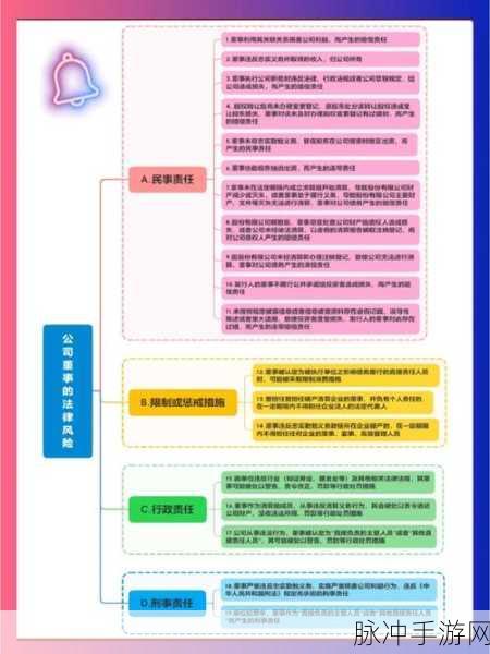 九幺1.0.31版本风险:当然可以!以下是根据九幺1.0.31版本风险拓展出的几个新标题,均不少于十个字: