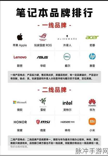 日本三线和欧洲的品牌对比:1. 日本三线与欧洲品牌的品质差异分析