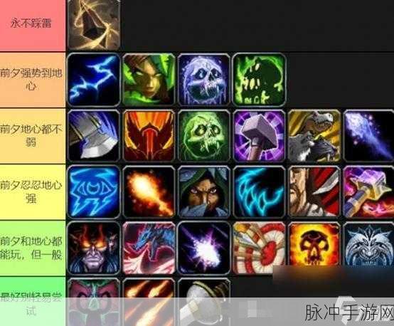 魔兽世界什么职业操作简单:1. 从简单操作看魔兽世界职业选择的智慧