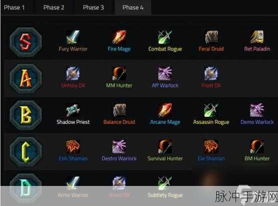 魔兽世界什么职业操作简单:1. 从简单操作看魔兽世界职业选择的智慧