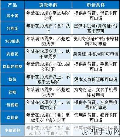 18岁以下禁用软件:1. "保护青少年:18岁以下禁用软件的必要性