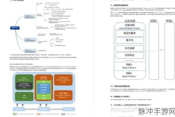职场游侠秘籍,匿名探索网页新境界,代码实战全攻略