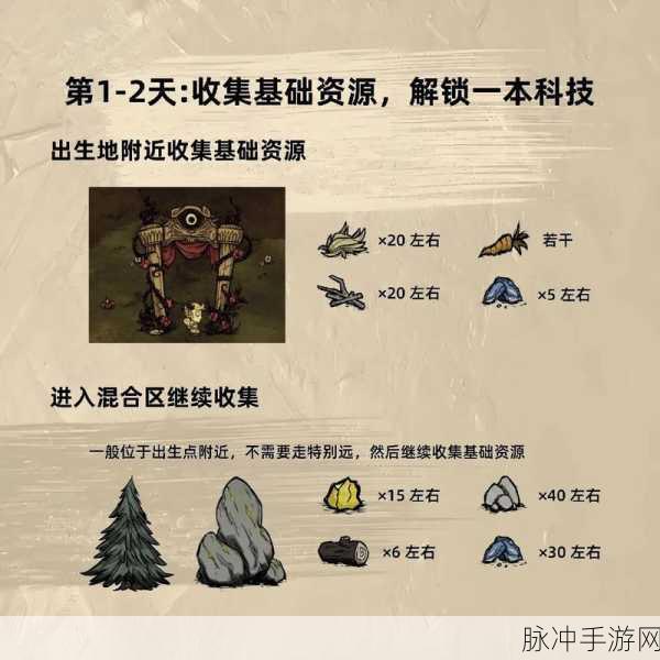 饥荒探险,石头营火的再生秘籍