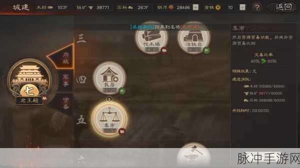 三国志战略版，揭秘协力触发机制，助力玩家称霸三国