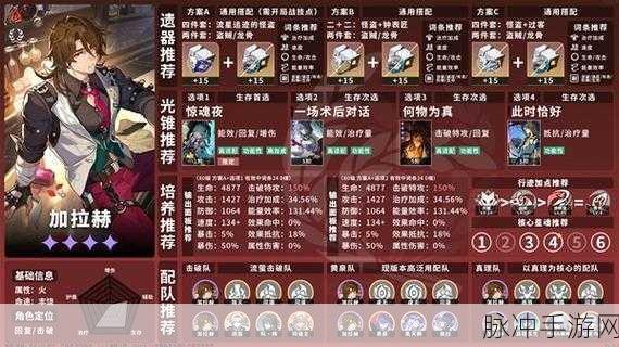 崩坏星穹铁道,流萤队速度配置全攻略