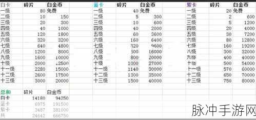 部落冲突隐形弹簧,升级与否?使用技巧全解析