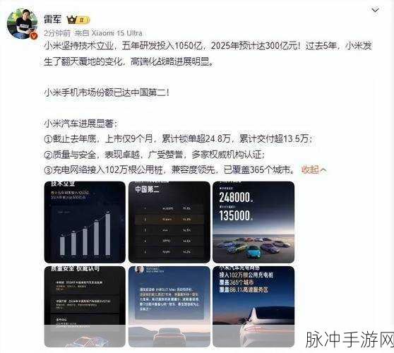 雷军豪言,小米2025年手游技术研发投入再创新高