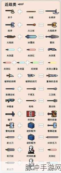 元气骑士,揭秘破碎剑柄与剑刃的合成秘籍