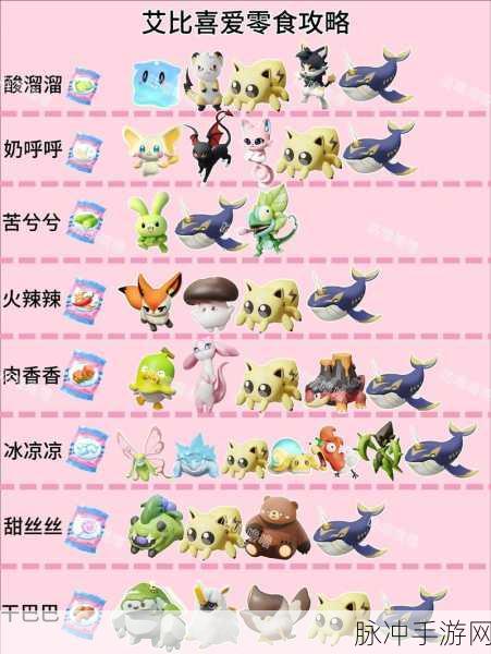 蛋仔派对辞旧迎新活动全攻略,解锁新春惊喜