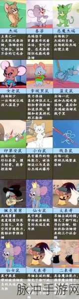 猫和老鼠新角色揭秘,尼宝玩法全攻略