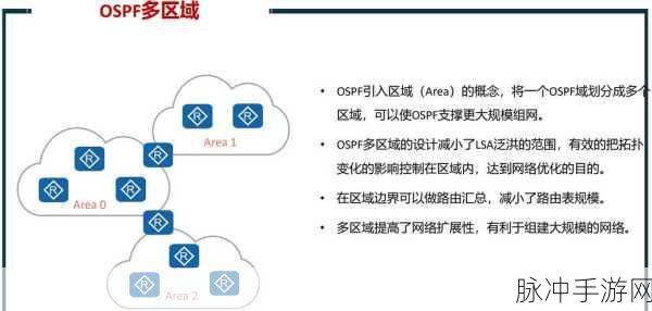 OscPkt揭秘,手游开发者与玩家的OSC通信桥梁