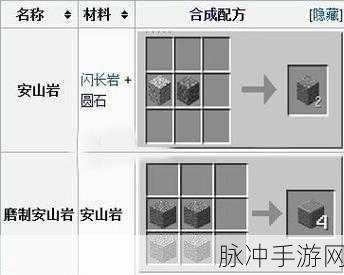 我的世界,解锁磨制安山岩合成秘籍,打造完美建筑