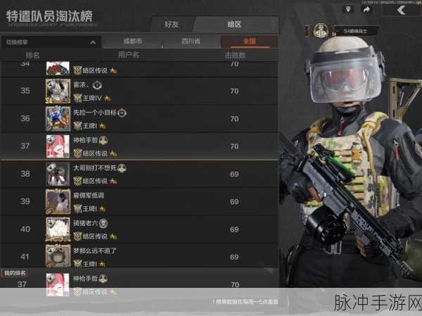 暗区突围段位积分全攻略,解锁积分之旅的秘籍