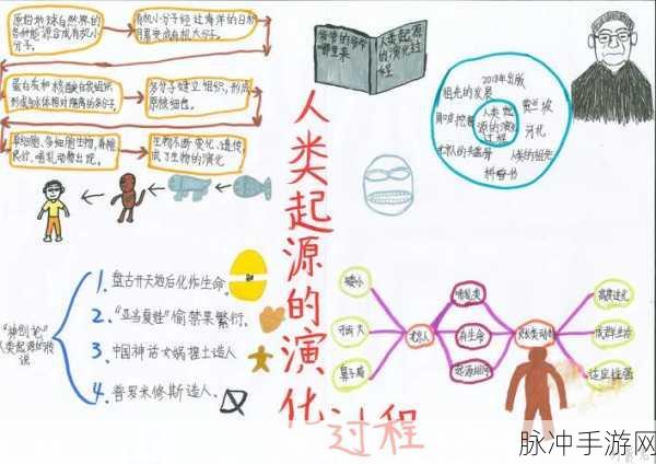 SQL多表联查在手游数据探索中的奥秘之旅