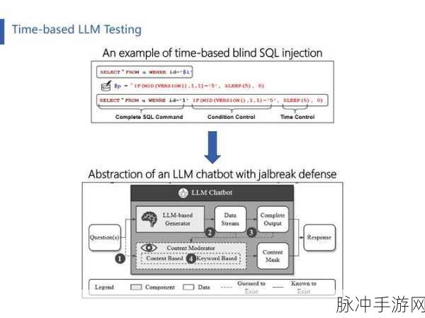 LanguageTool在手游圈,语法检查神器深度剖析