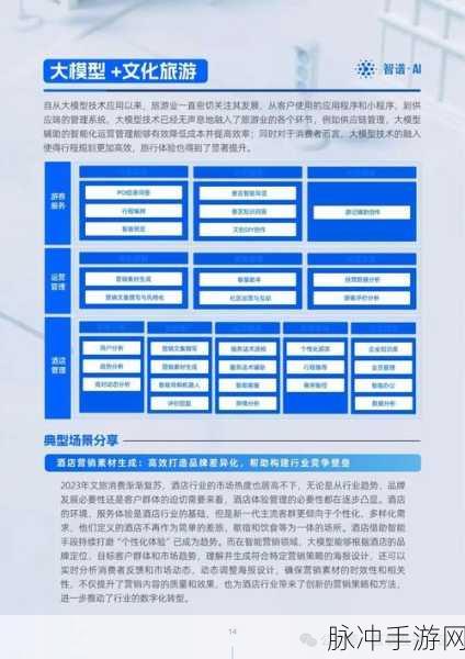 AI与红队交锋,探索手游安全新纪元,人类智慧依旧闪耀