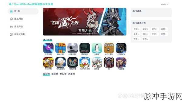 Python与Django打造购物系统,手游玩家也能玩转电商开发?