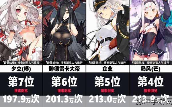 碧蓝航线舰娘团队石油消耗表全解析
