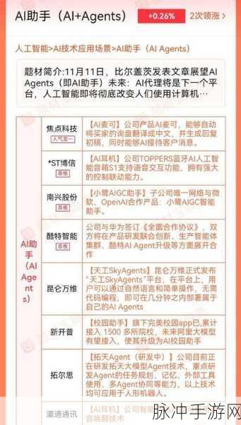OpenAI高管新变动,手游智能未来或将改写?