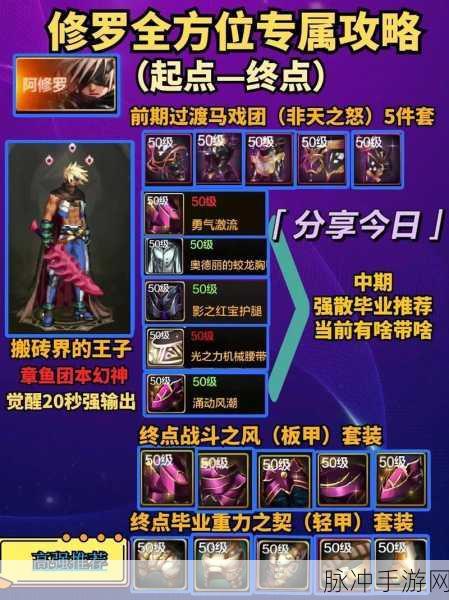 深空之眼阿修罗阵容搭配全攻略,解锁最强战斗模式