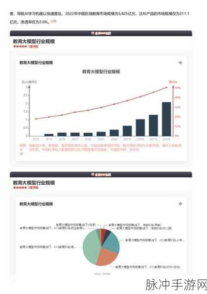 佛山派宝,重塑未来教育,手游玩家探索AI新世界