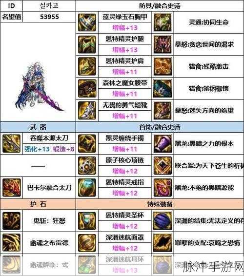 DNF鬼泣大天域套搭配全攻略