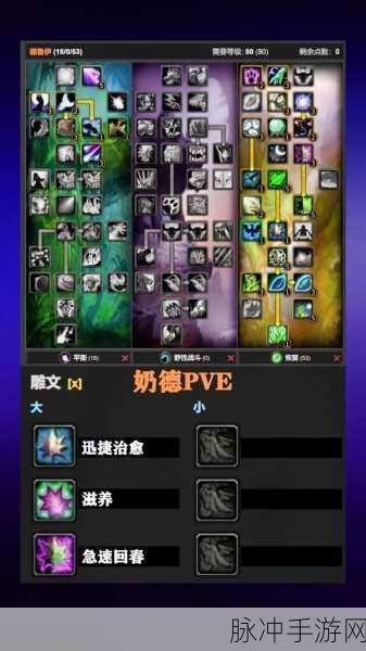 魔兽世界TBC德鲁伊练级天赋加点全攻略