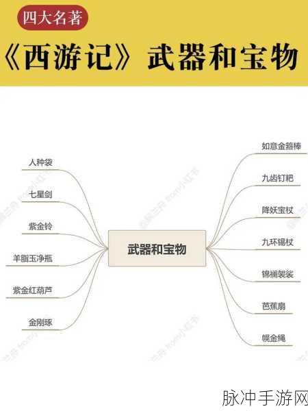 少年西游记法宝获取秘籍,解锁你的战斗神器