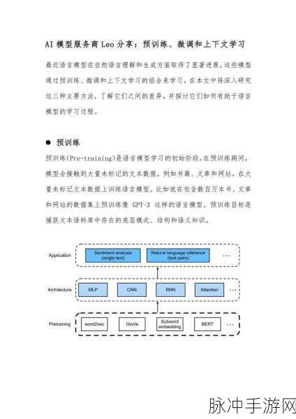 AI基准测试曝光,大型语言模型在手游领域仍显稚嫩