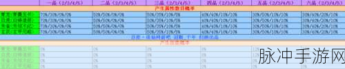 诛仙灵宝秘尘获取攻略与用途详解