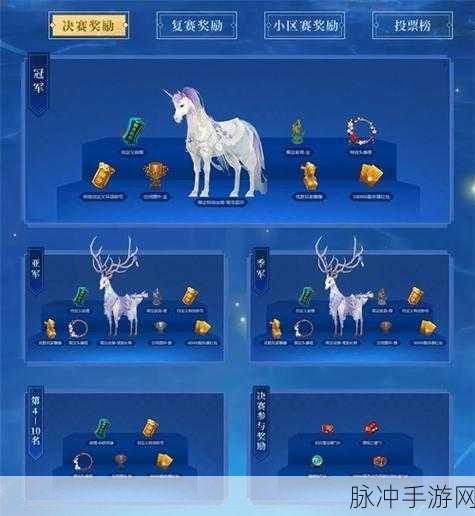 剑侠情缘手游家族分红全攻略,玩法与奖励深度解析