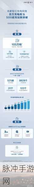 华为原生鸿蒙,2024手游玩家的新纪元