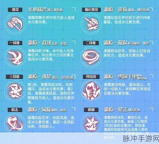 自由之战黑寡妇娜塔莎,技能属性与加点全解析