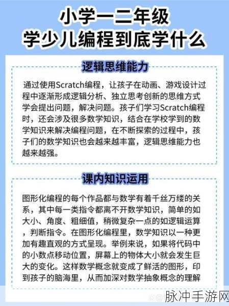 探索编程图形的奥秘,打造炫酷动画效果秘籍