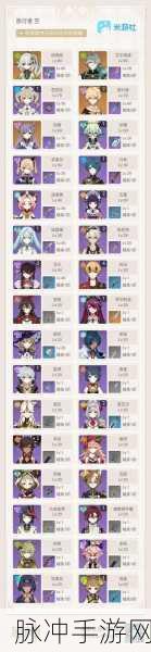 原神雷主技能强度,全面深度剖析