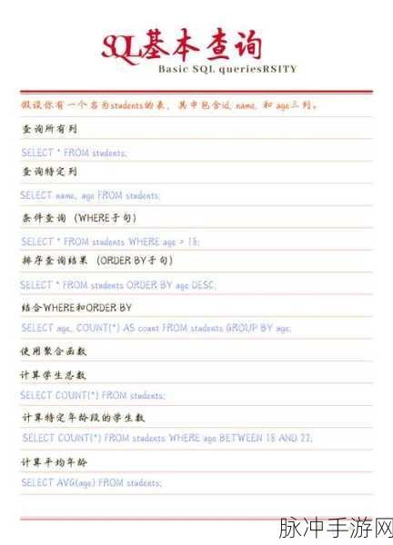MySQL数据库与Linux,手游开发者背后的全能秘籍