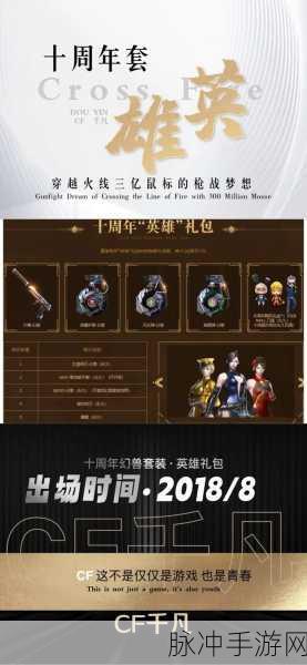 CF周年庆独家揭秘,雷神套装免费拿,樱战斗天使解锁秘籍