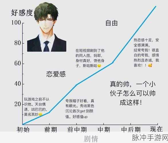 光与夜之恋像素情缘第七天,陆沉选择全攻略