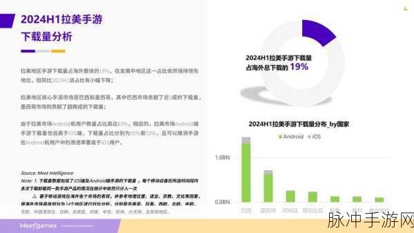 2024全球最佳品牌排行揭晓,手游玩家视角下的营销启示