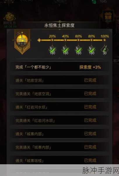 地下城堡3，战斗计划七天深度攻略——全能策略助你称霸地牢