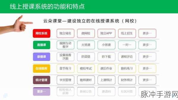 教育界的游戏神器，小学成绩采集与数据分析系统，解锁教学评价新境界