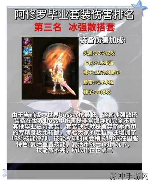 深空之眼阿修罗,解锁最强阵容搭配秘籍