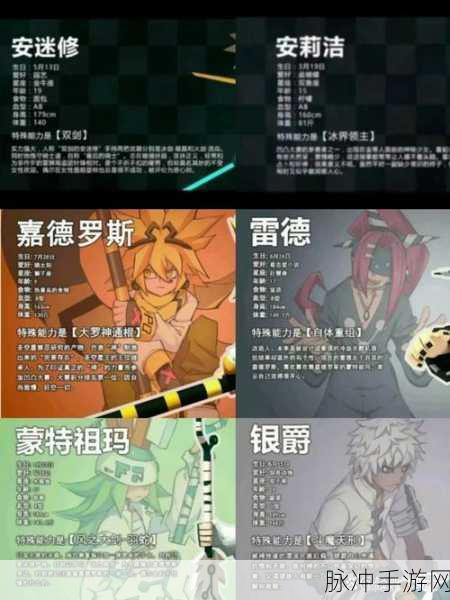 凹凸世界,全角色强度深度剖析与实战攻略