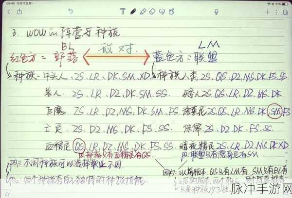 魔兽世界怀旧服TBC,职业特色深度剖析与推荐指南