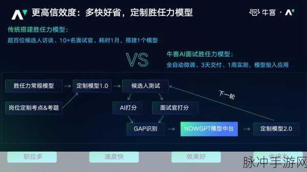 Xinference大模型助力,揭秘后台搭建新纪元手游体验