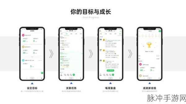 ELinq 实战解析,解锁手游开发轻量级ORM新境界