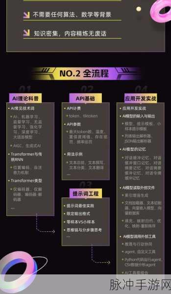 大模型赋能AIOps,手游运维新纪元