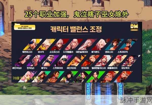 DNF手游韩服探险,游戏界面全解析与翻译指南